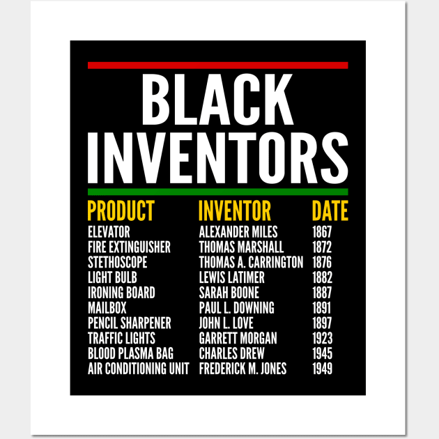 History Of Black Inventors, Black History Month, Forgotten Black Inventors Wall Art by Seaside Designs